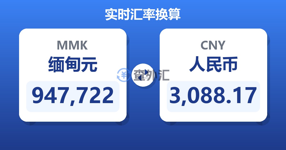 947,722缅甸元兑人民币