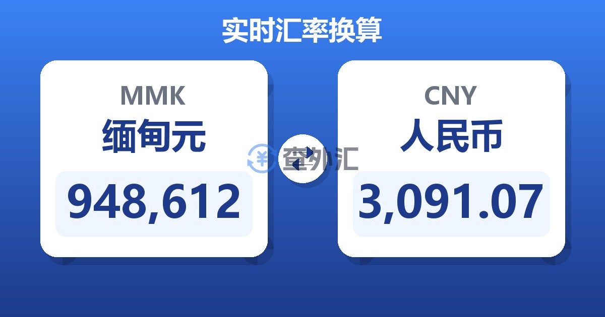 948,612缅甸元兑人民币