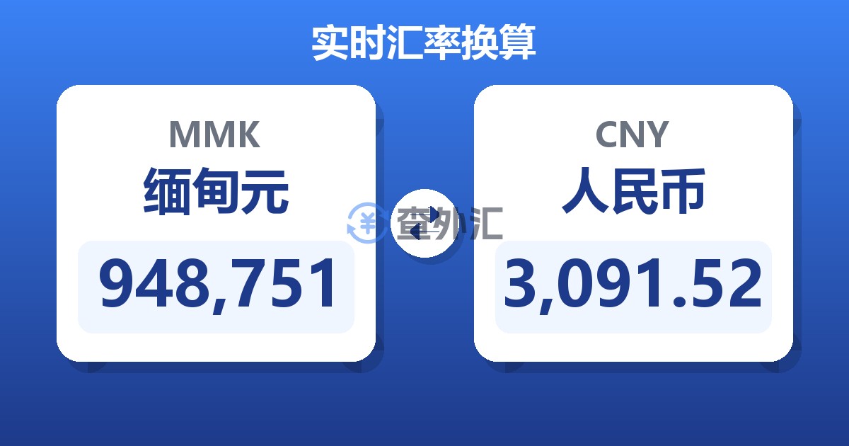 948,751缅甸元兑人民币
