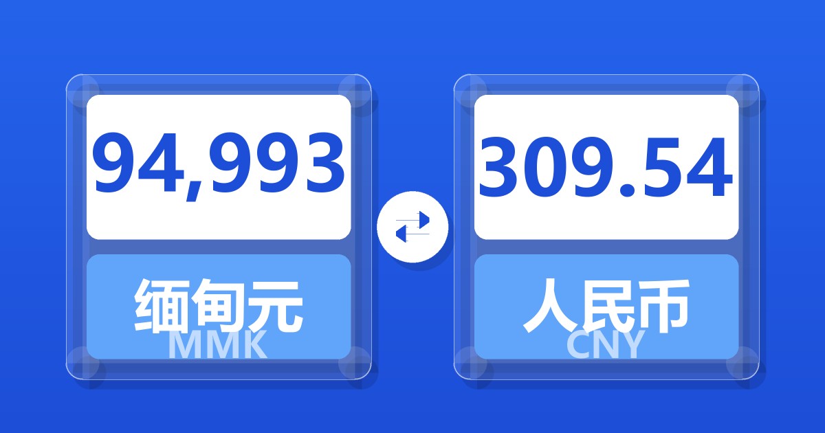 94,993缅甸元兑人民币