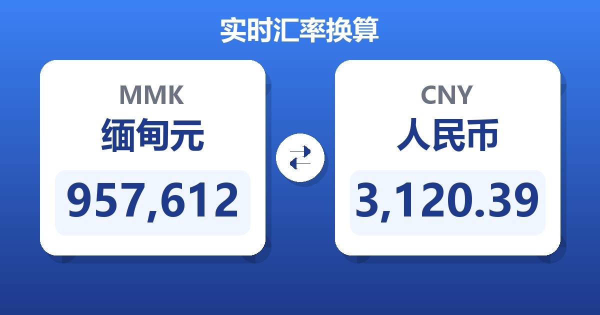 957,612缅甸元兑人民币