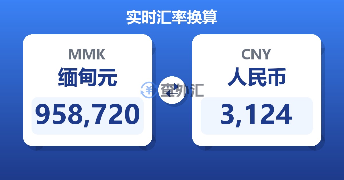 958,720缅甸元兑人民币