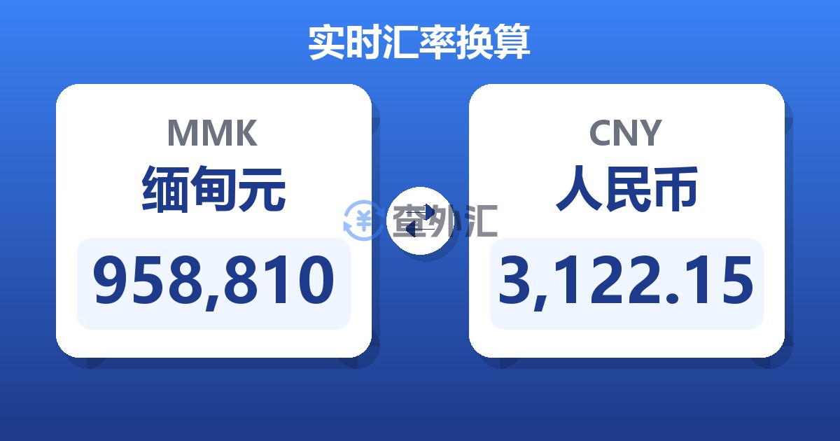 958,810缅甸元兑人民币