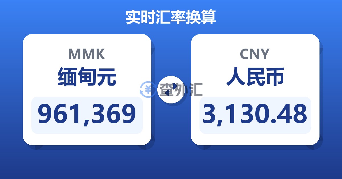 961,369缅甸元兑人民币
