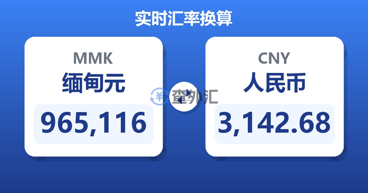 965,116缅甸元兑人民币