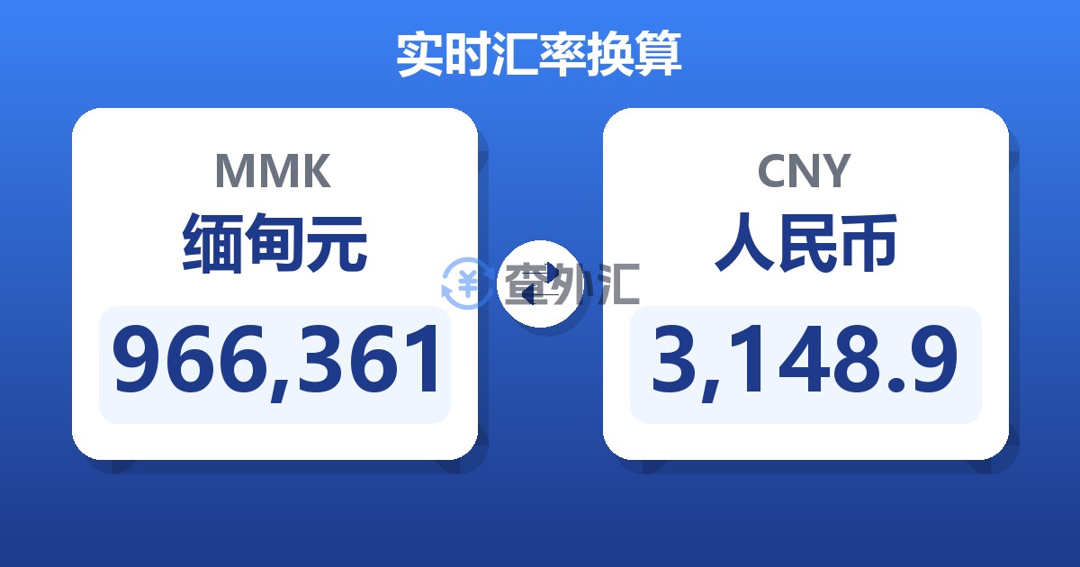 966,361缅甸元兑人民币