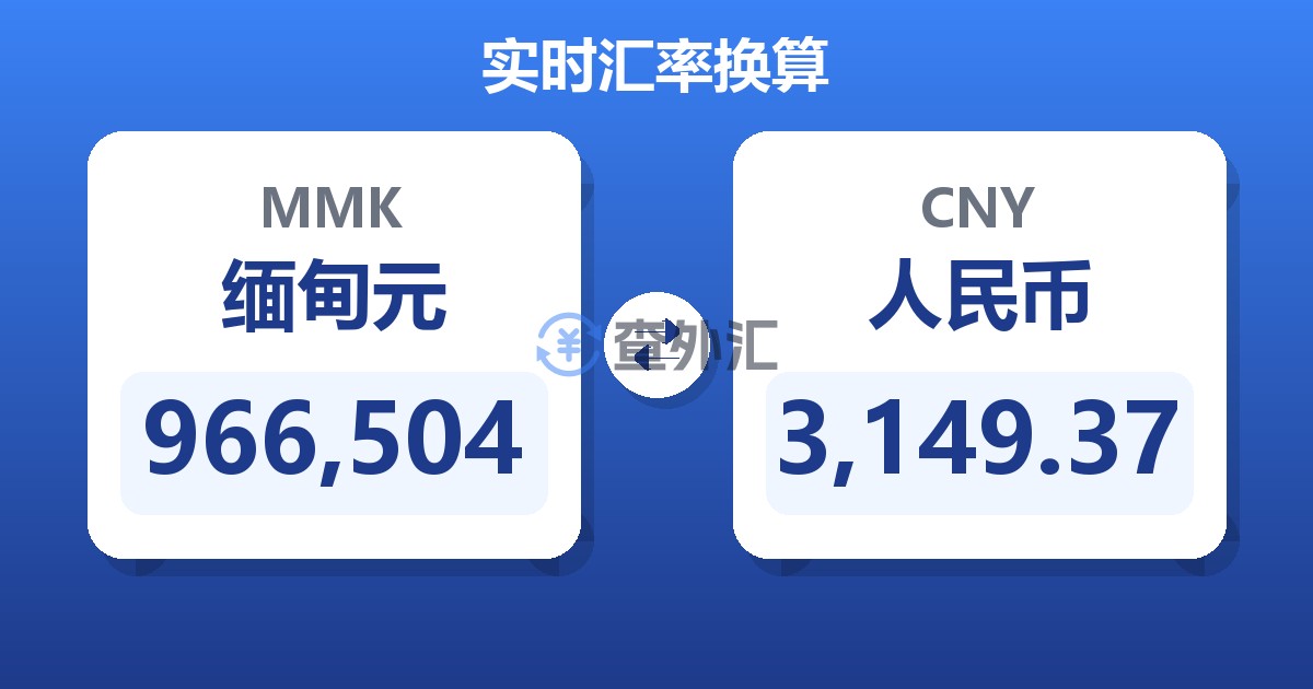 966,504缅甸元兑人民币