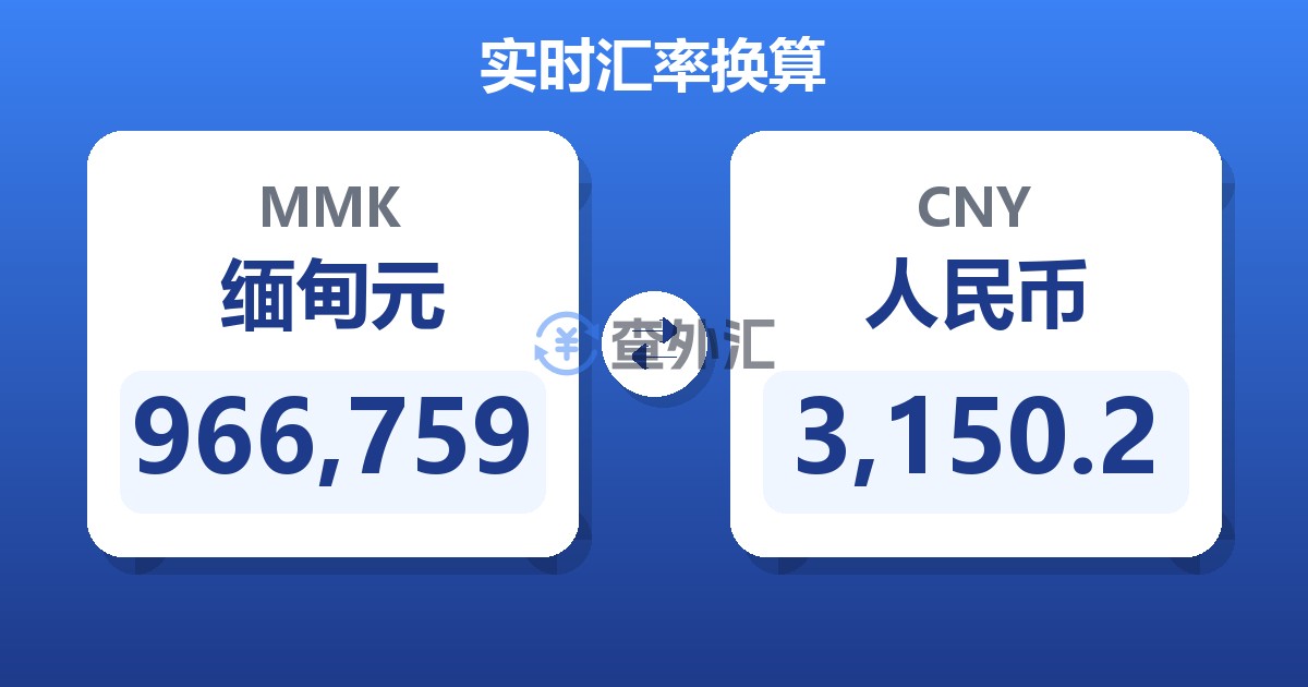 966,759缅甸元兑人民币