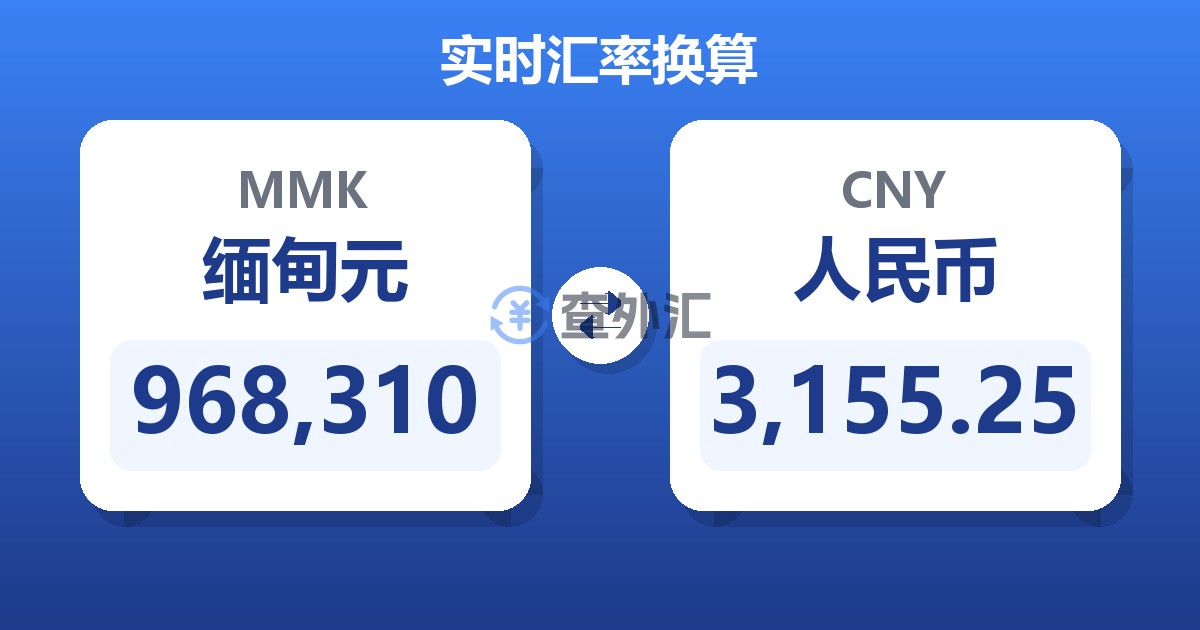 968,310缅甸元兑人民币