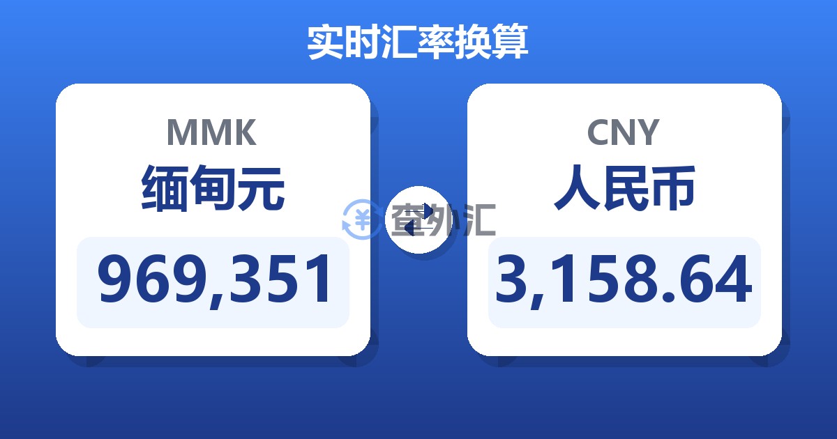 969,351缅甸元兑人民币