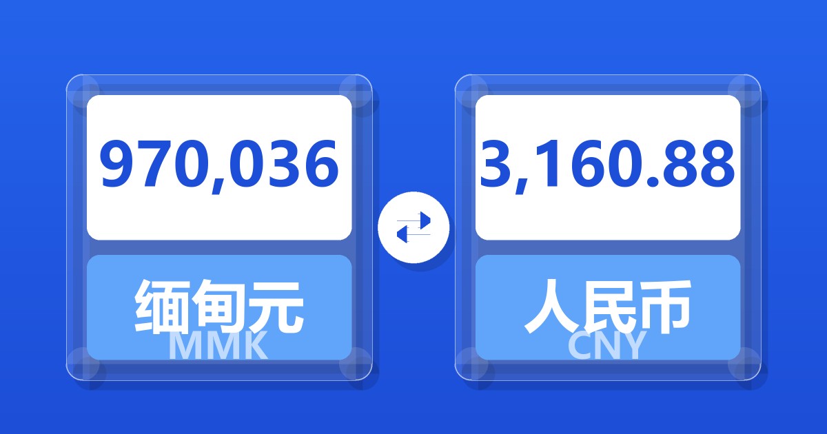 970,036缅甸元兑人民币