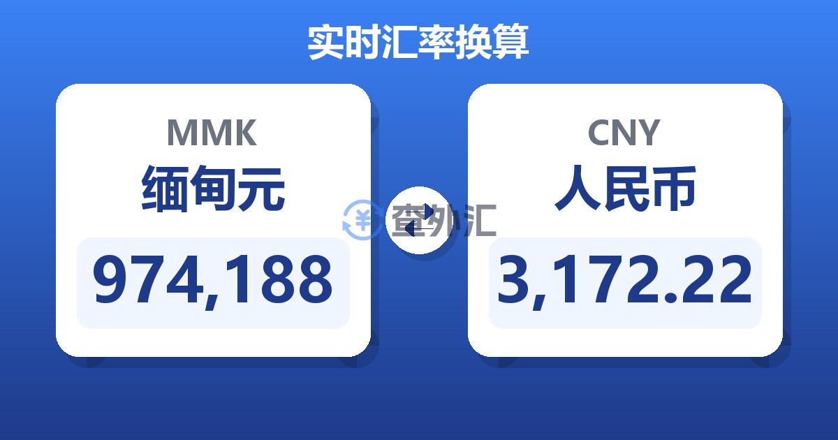 974,188缅甸元兑人民币