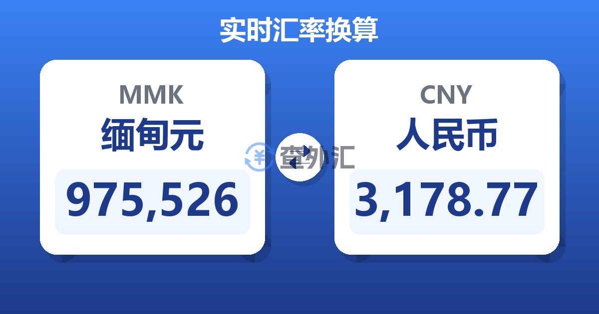 975,526缅甸元兑人民币