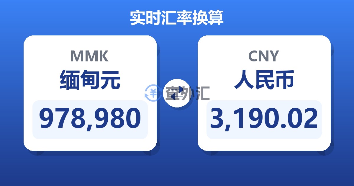 978,980缅甸元兑人民币