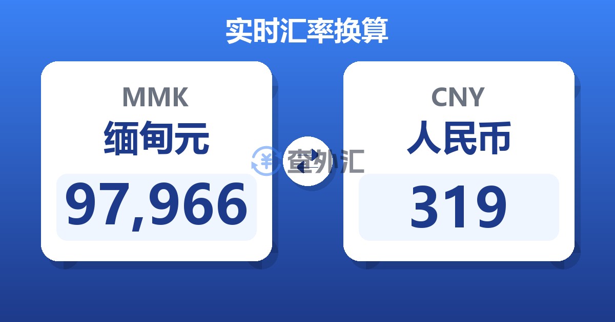 97,966缅甸元兑人民币