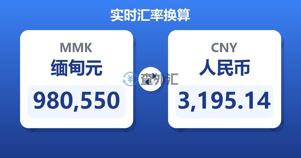 980,550缅甸元兑人民币