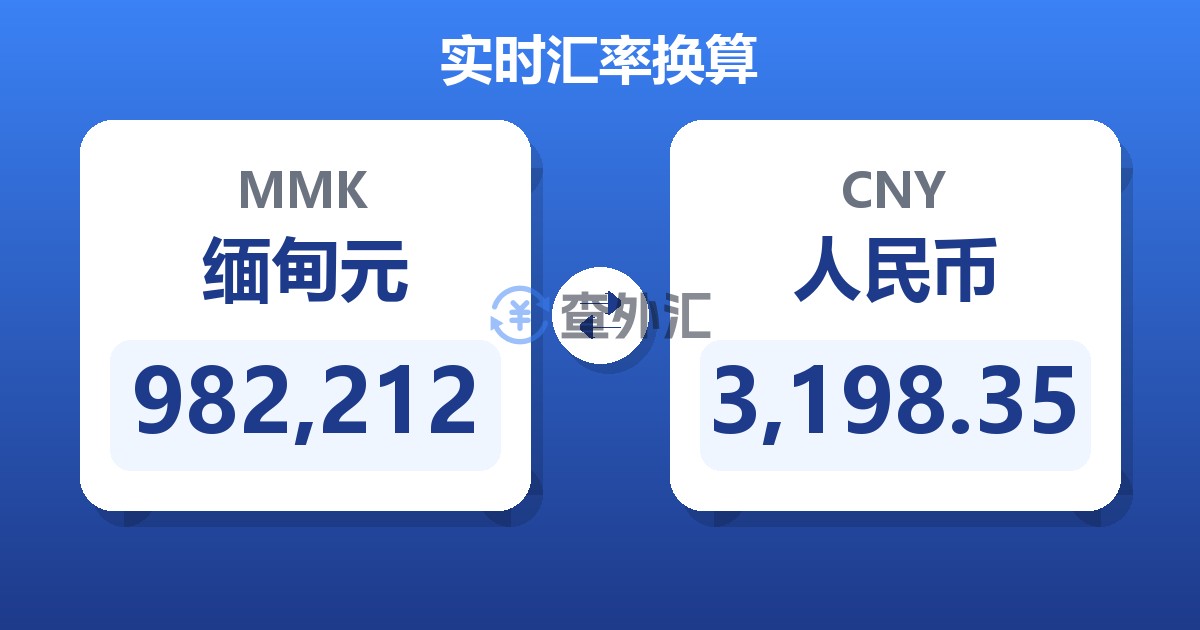 982,212缅甸元兑人民币