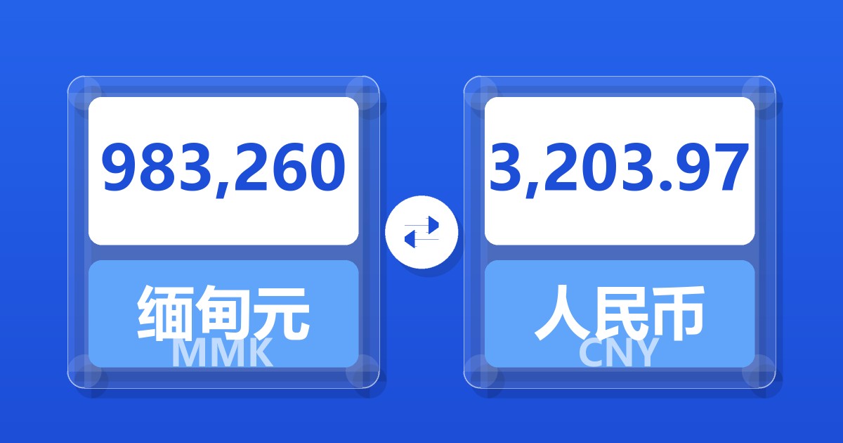 983,260缅甸元兑人民币