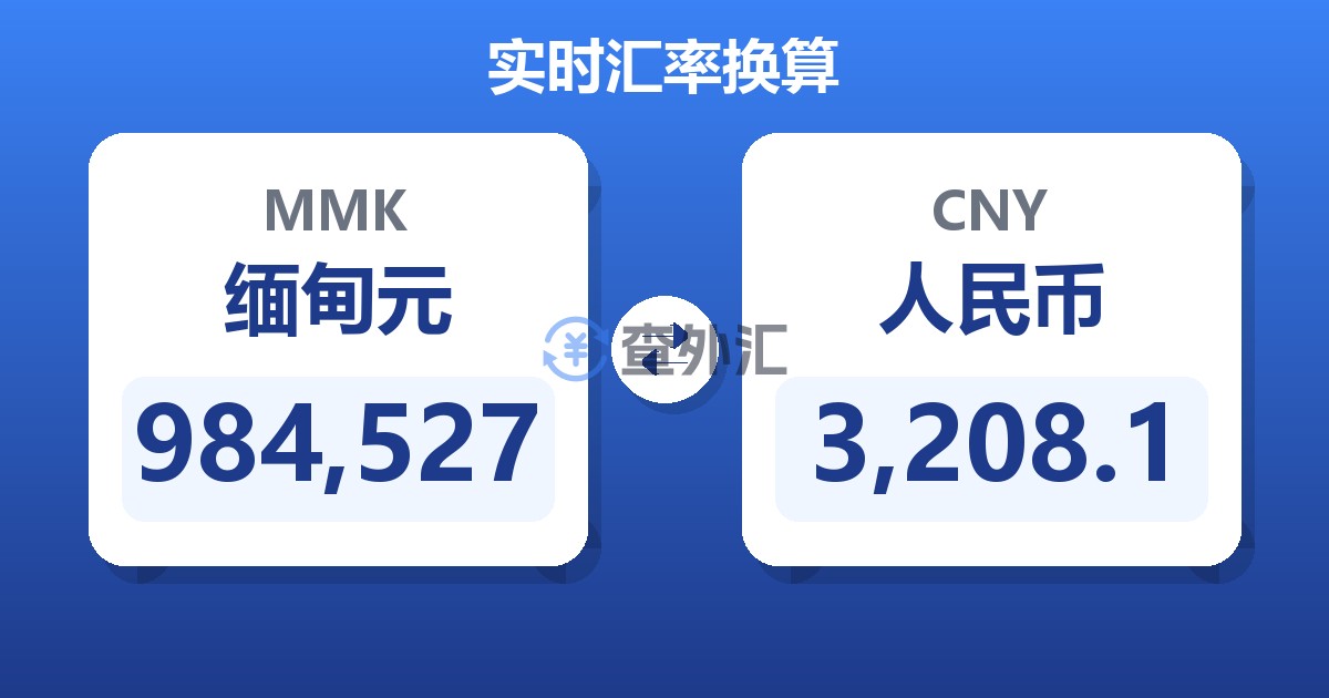 984,527缅甸元兑人民币