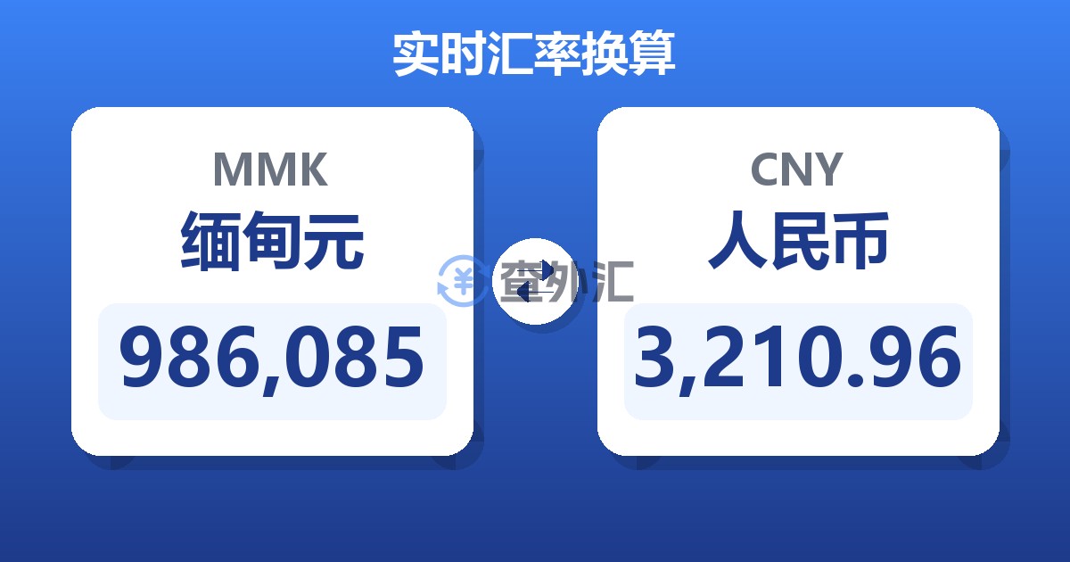 986,085缅甸元兑人民币