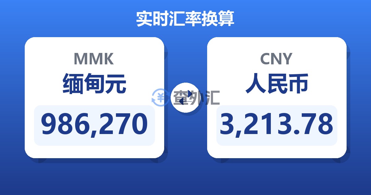 986,270缅甸元兑人民币