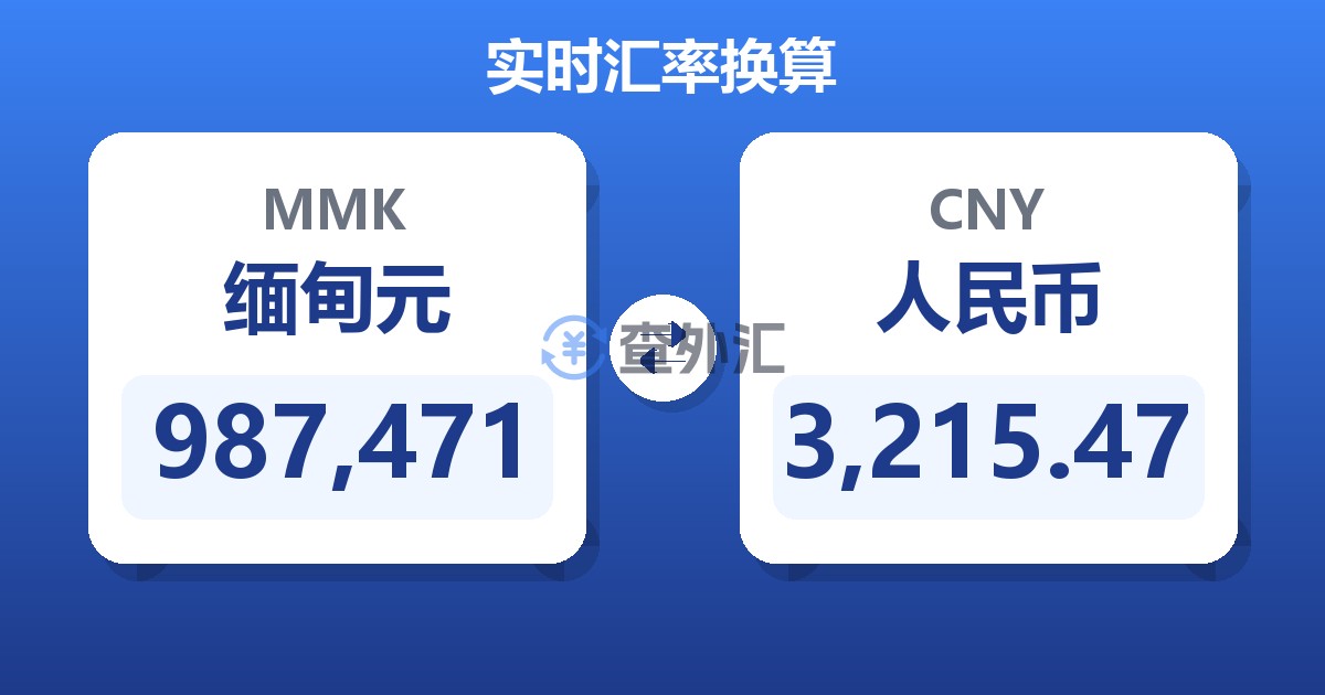 987,471缅甸元兑人民币