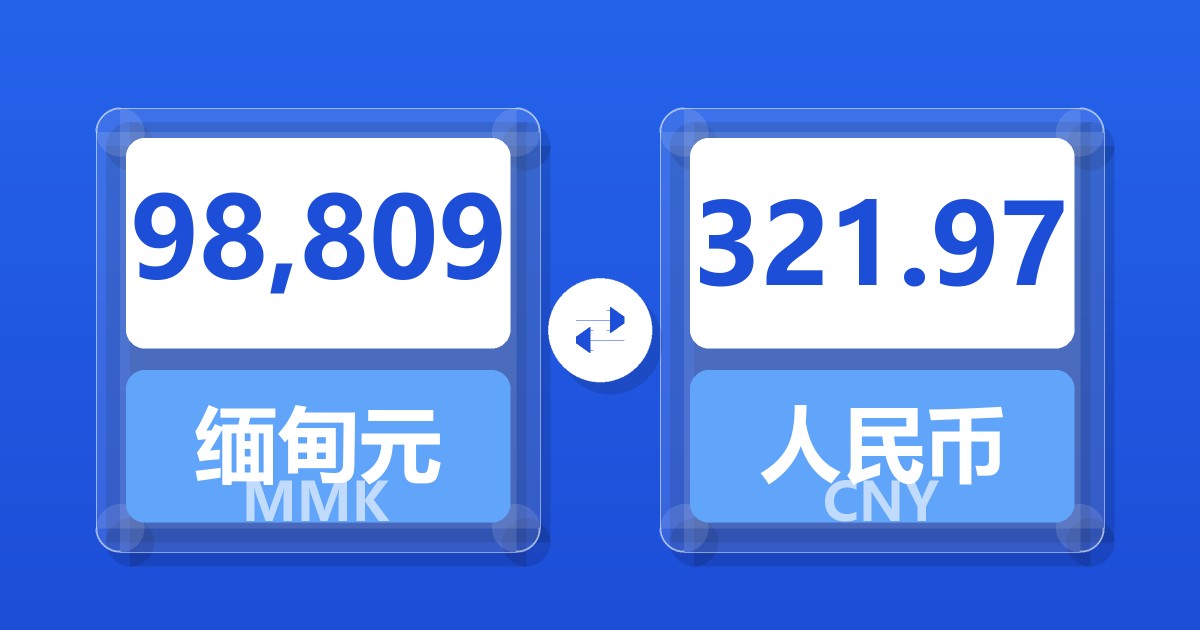 98,809缅甸元兑人民币