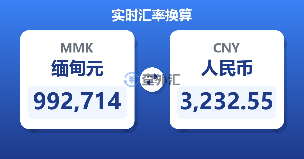 992,714缅甸元兑人民币