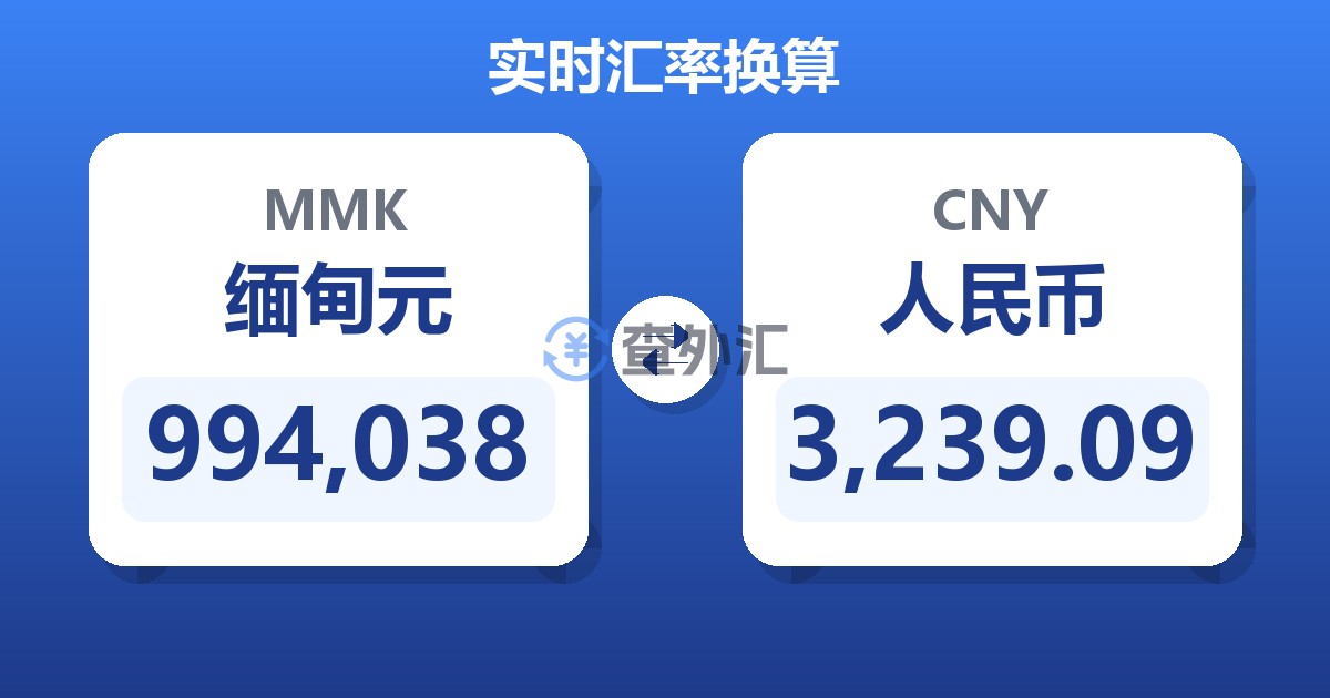 994,038缅甸元兑人民币