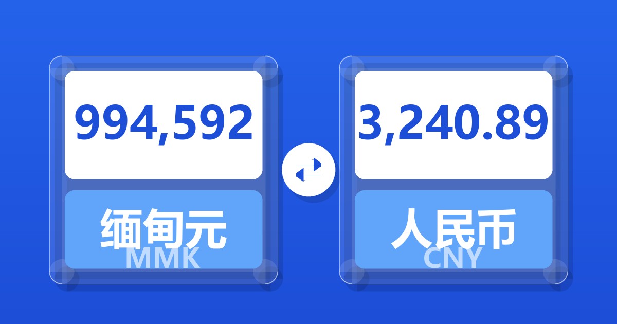 994,592缅甸元兑人民币