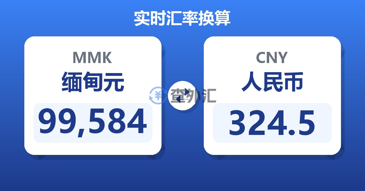 99,584缅甸元兑人民币