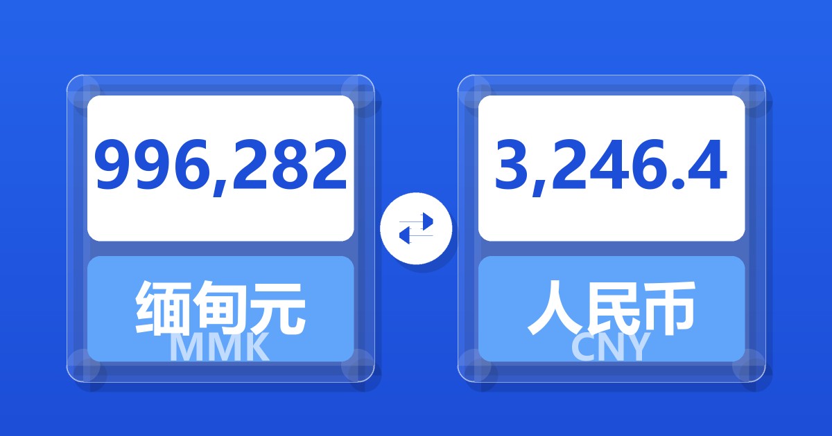 996,282缅甸元兑人民币