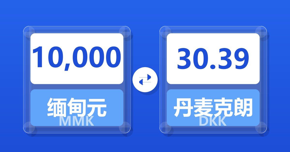 10,000缅甸元兑丹麦克朗
