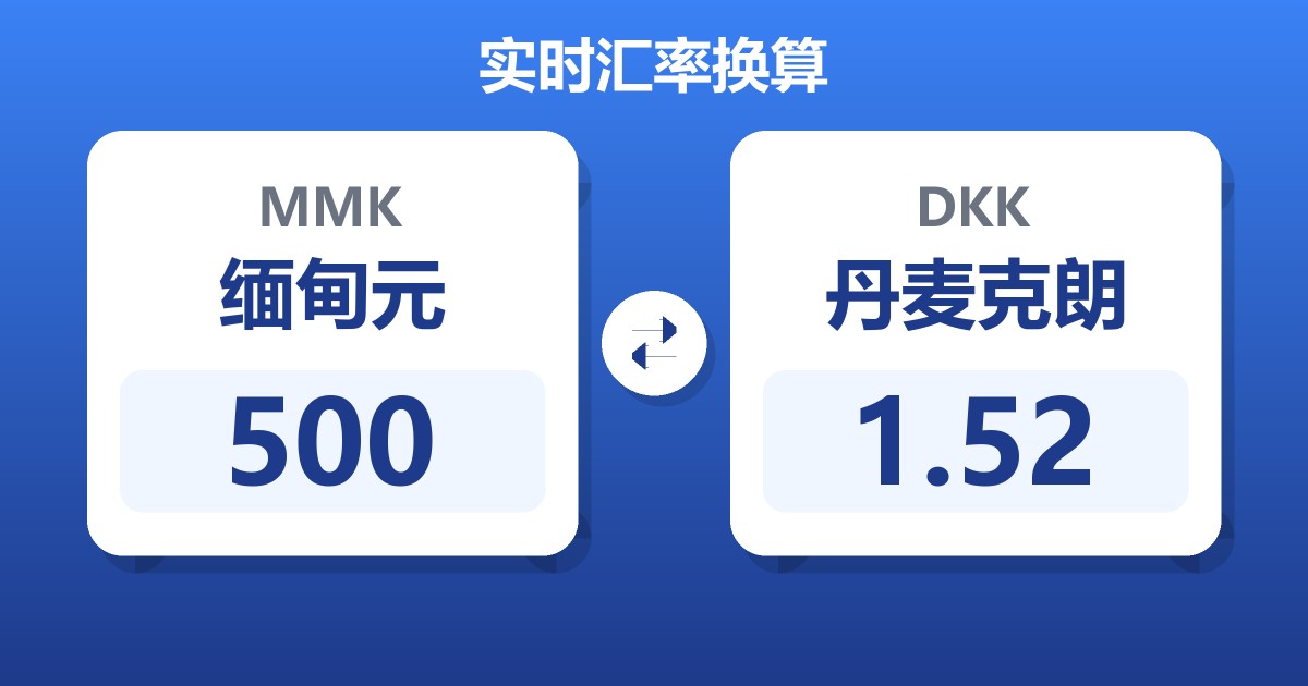 500缅甸元兑丹麦克朗