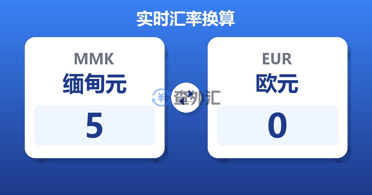5缅甸元兑欧元