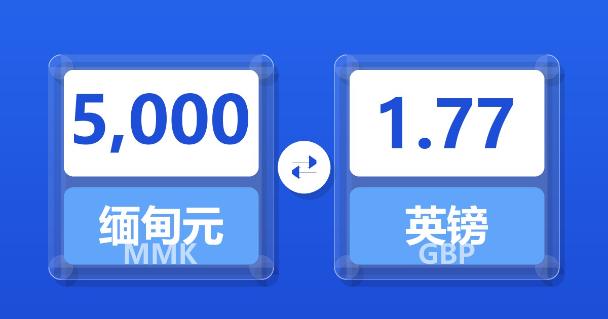 5,000缅甸元兑英镑
