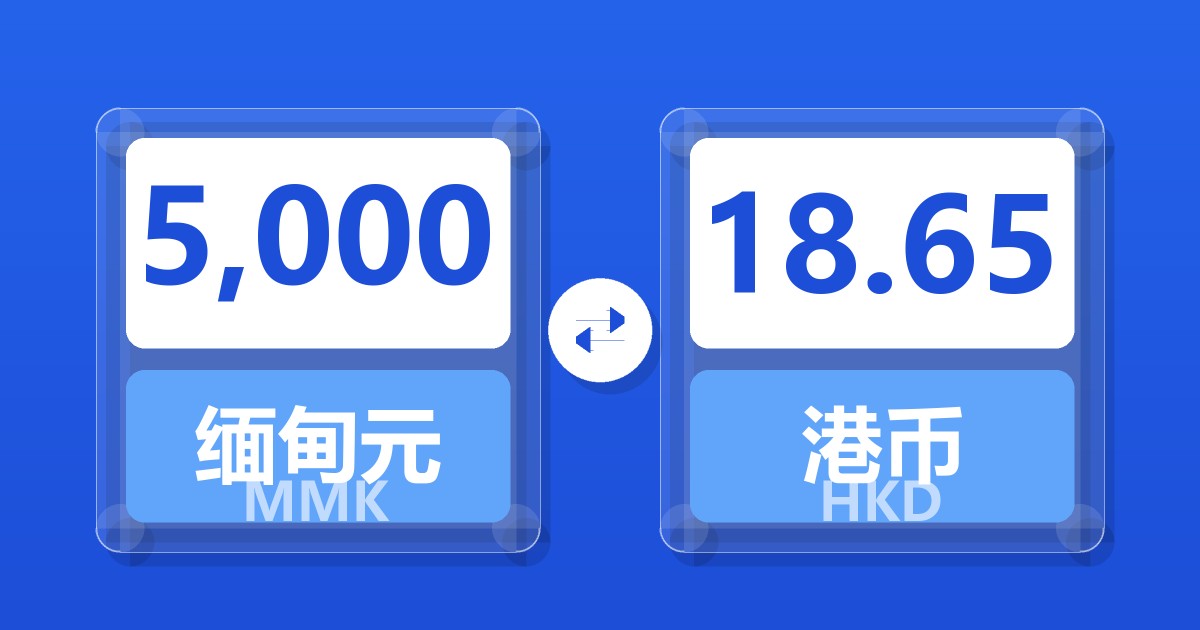 5,000缅甸元兑港币
