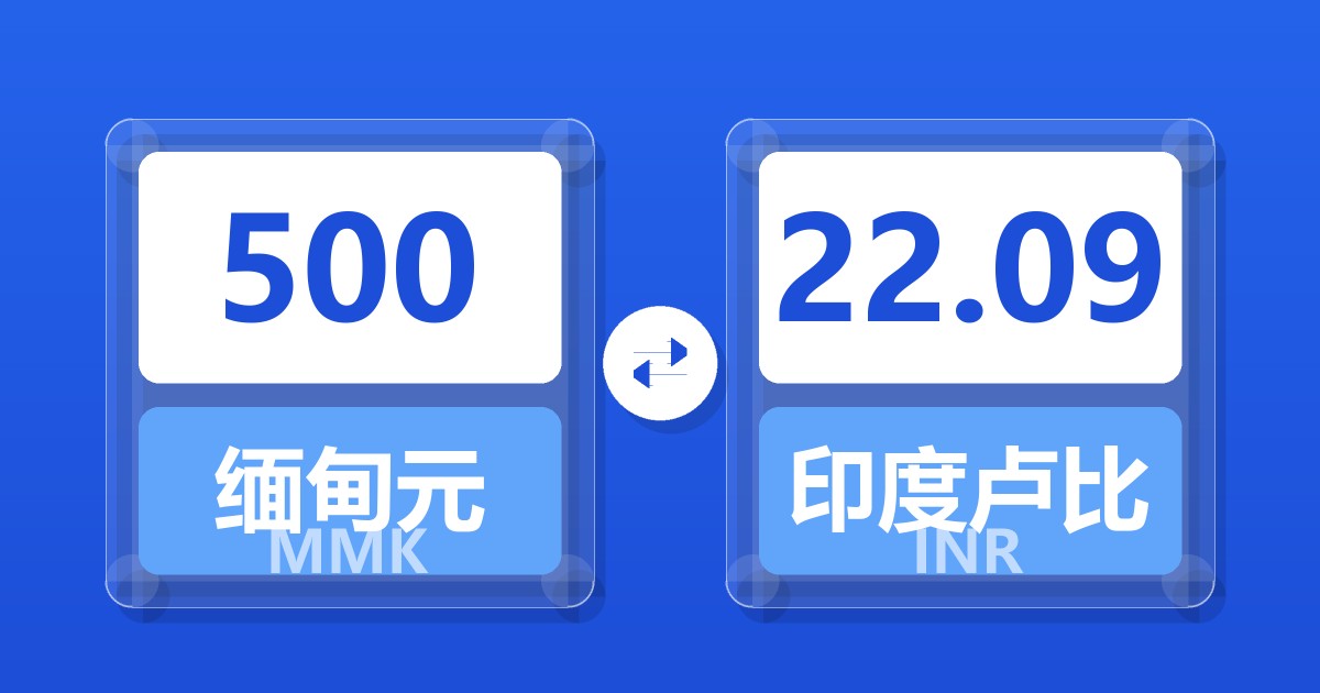 500缅甸元兑印度卢比