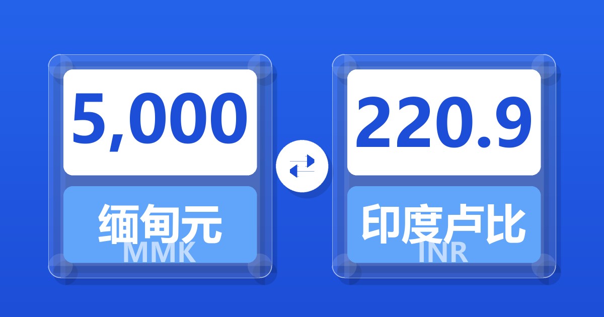 5,000缅甸元兑印度卢比