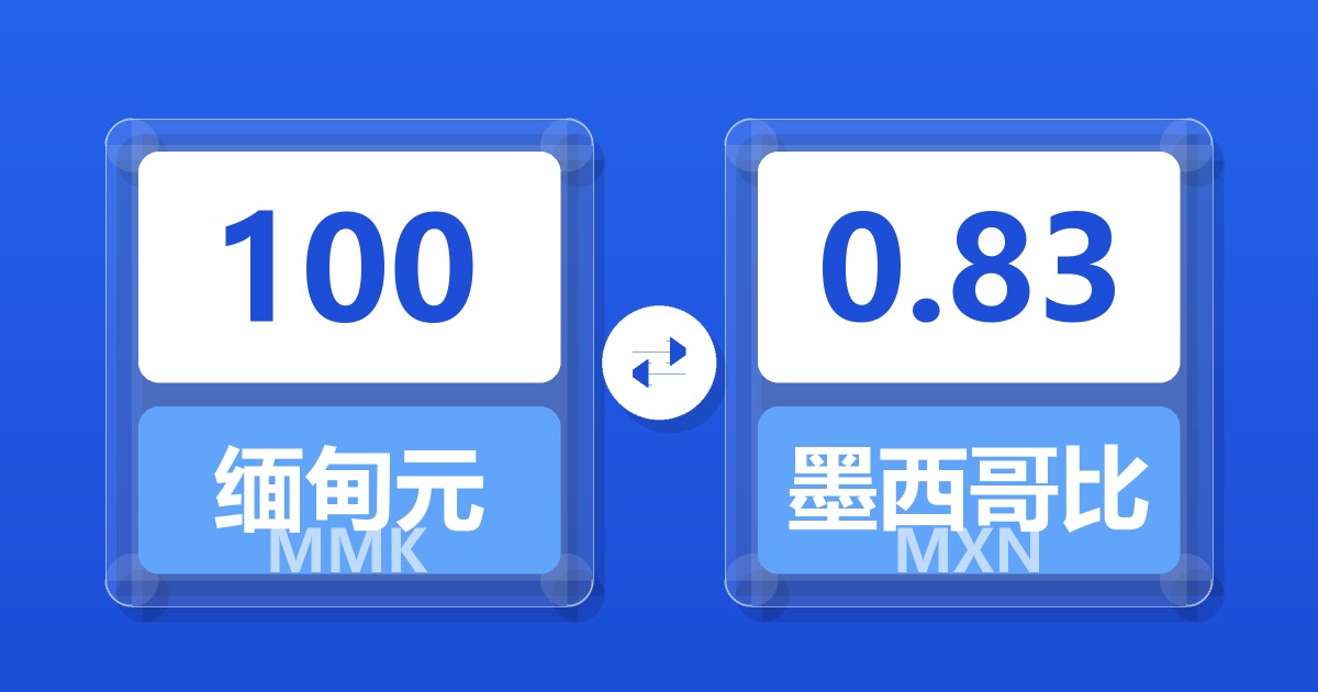 100缅甸元兑墨西哥比索