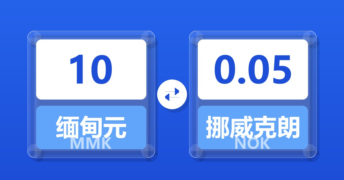 10缅甸元兑挪威克朗