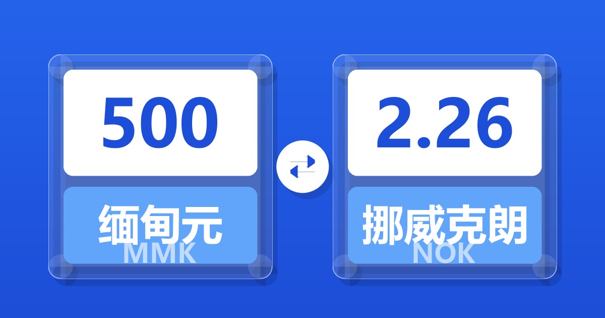 500缅甸元兑挪威克朗