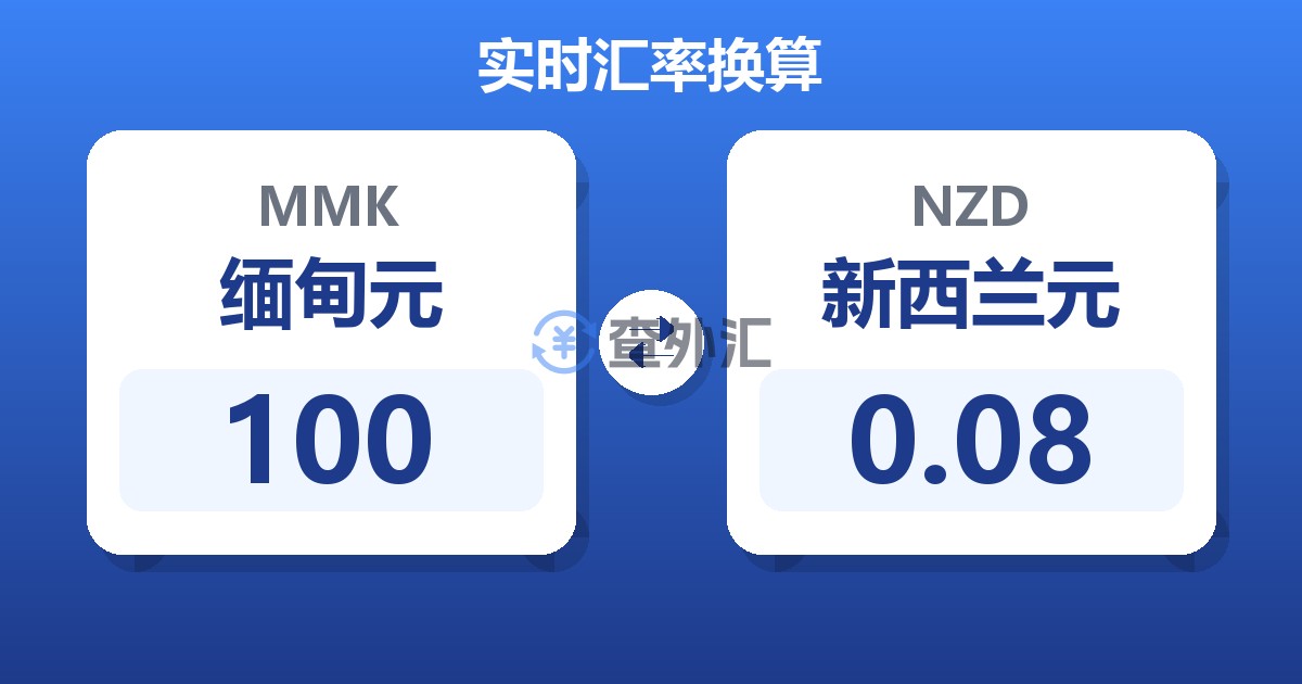 100缅甸元兑新西兰元