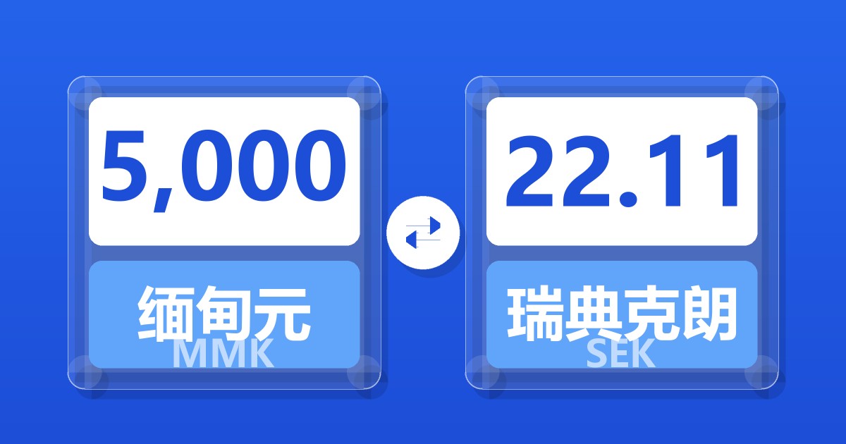 5,000缅甸元兑瑞典克朗