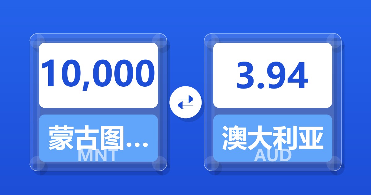 10,000蒙古图格里克兑澳大利亚元