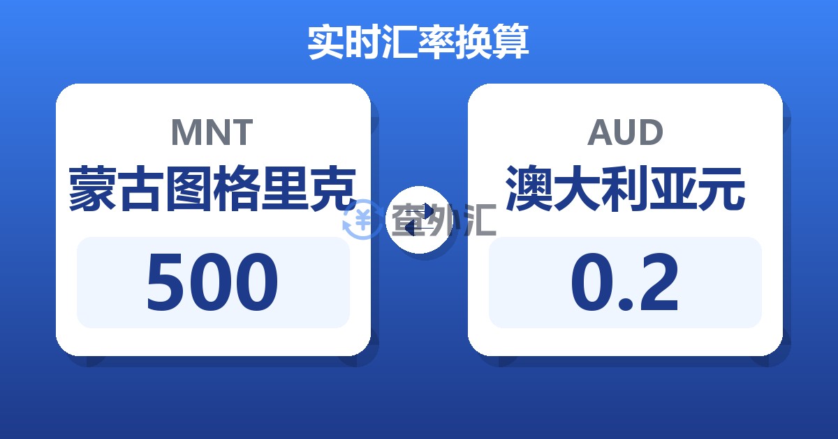 500蒙古图格里克兑澳大利亚元