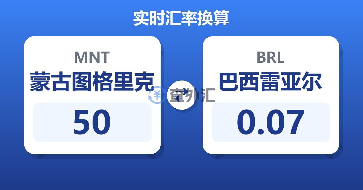 50蒙古图格里克兑巴西雷亚尔