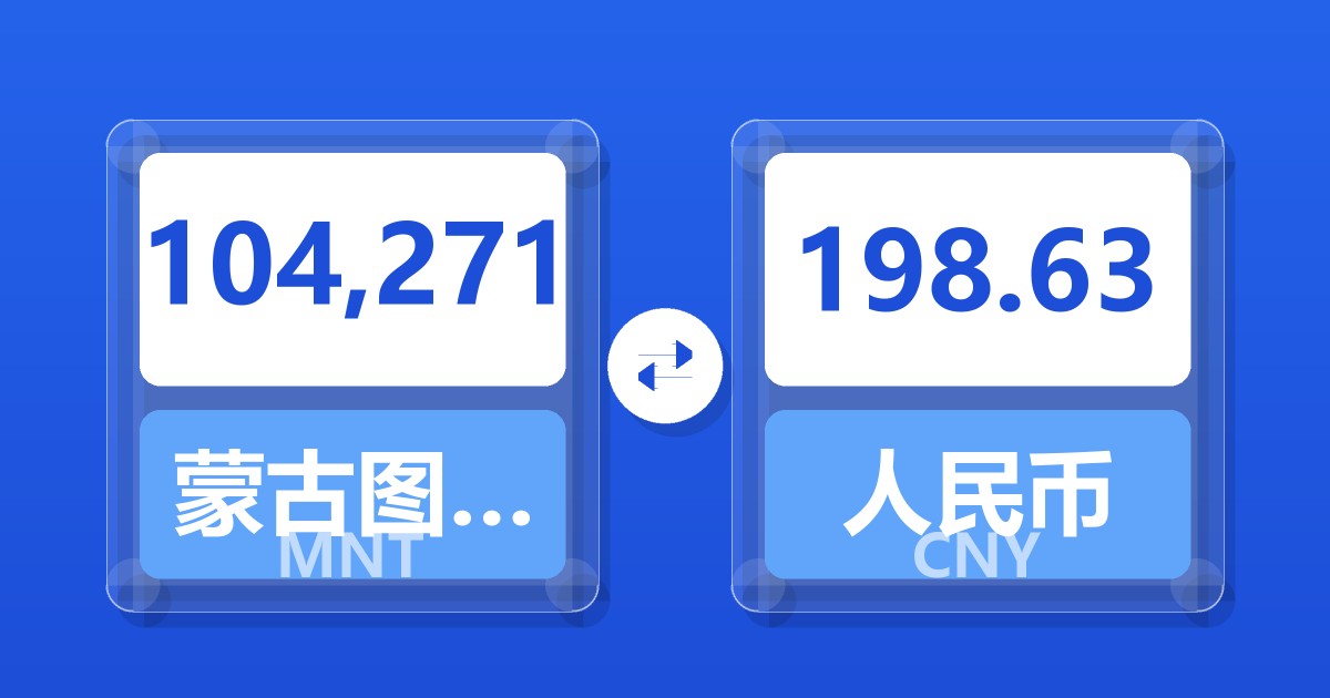 104,271蒙古图格里克兑人民币