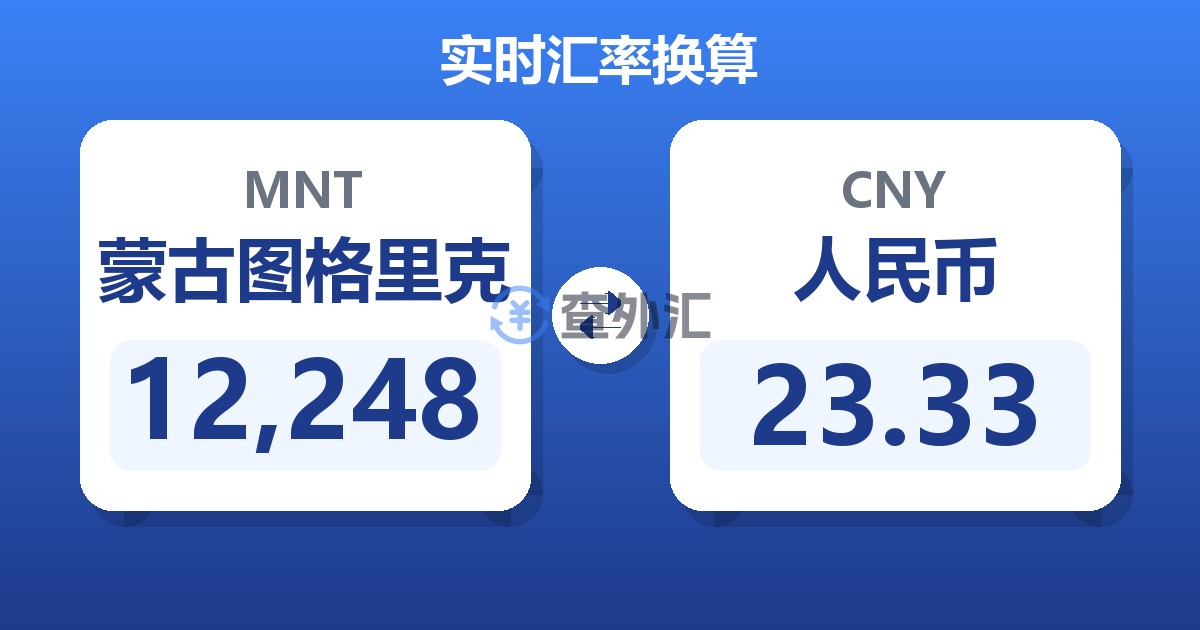 12,248蒙古图格里克兑人民币