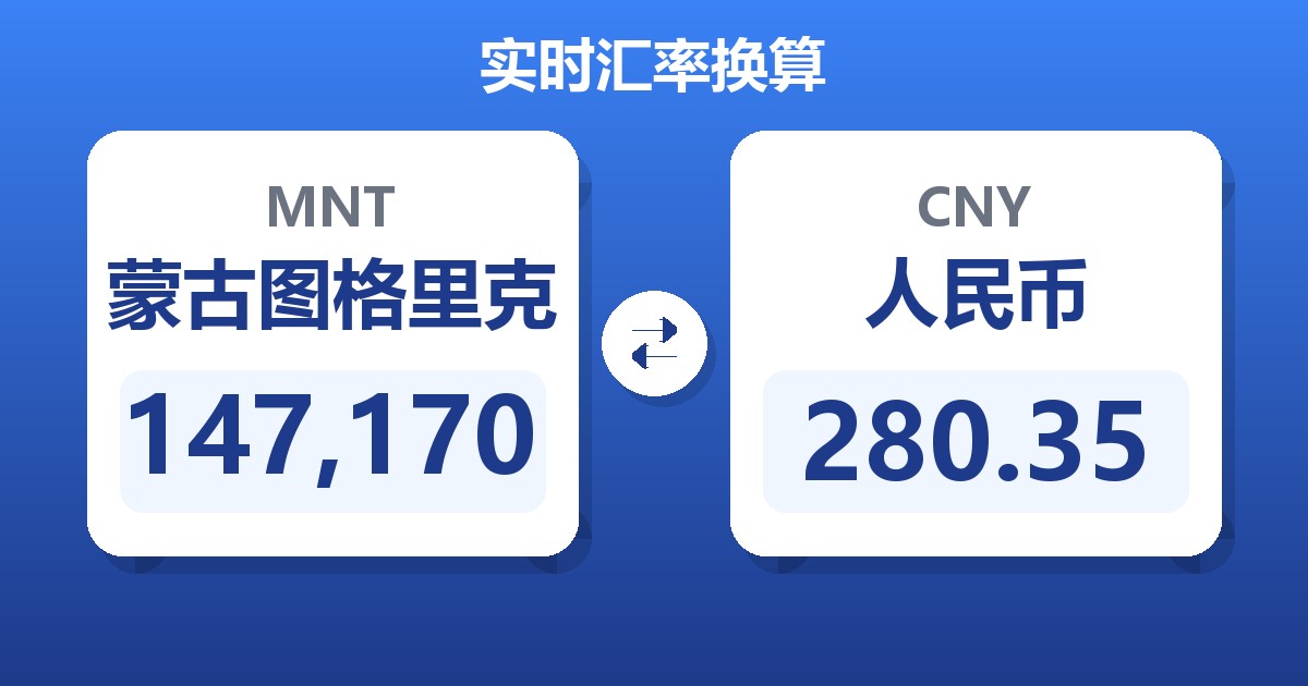 147,170蒙古图格里克兑人民币